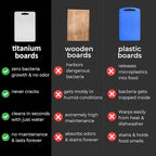 Titanium Cutting Board, Double Sided Titanium Cutting Board for Kitchen, Non Toxic Non Slip, Chopping Board, Dishwasher Safe, Easy to Clean (14''x10'')