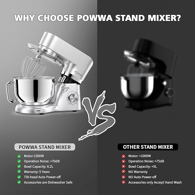 Stand Mixer, POWWA 7.5 Quart Electric Mixer, 6+1 Speed 660W Tilt-Head Kitchen Food Mixers with Whisk, Dough Hook, Mixing Beater & Splash Guard for Baking, Cake, Cookie (Silver-with Handle)