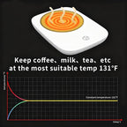 Misby Coffee Mug Warmer, Mug Warmer for Desk Use with Auto Shut Off, Gravity-Induction Coffee Warmer for Coffee Lovers Christmas/Birthday Gift Keep Beverages Coffee Cup Warmer (White)