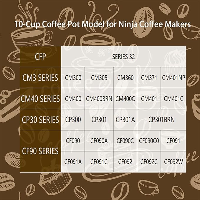 10 Cup Coffee Pot Replacement for Ninja Coffee Maker CM401 CP301 CFP101 CFP301 CP307 Glass Coffee Pot Replacement with Brewing Lid, Stainless Steel Metal Handle