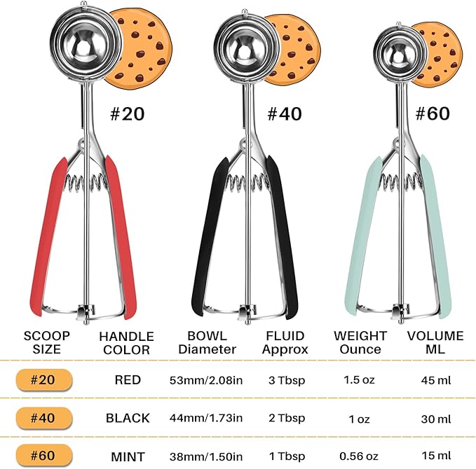 Cookie Scoop Set, Cookie Scoops for Baking Set of 3, Cookie Dough Scoop, 1 Tablespoon/ 2 Tablespoon/ 3 Tablespoon, Red/Black/Mint Handle, For Cookie Cupcake Muffin Ice Cream Truffles