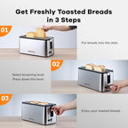 Mecity 4 Slice Toaster, Long Slot Toaster With Countdown Timer, Bagel/Defrost/Reheat/Cancel Functions,Warming Rack, Removable Tray, 6 Browning Settings, Extra Wide Slots, Stainless Steel, 1300W