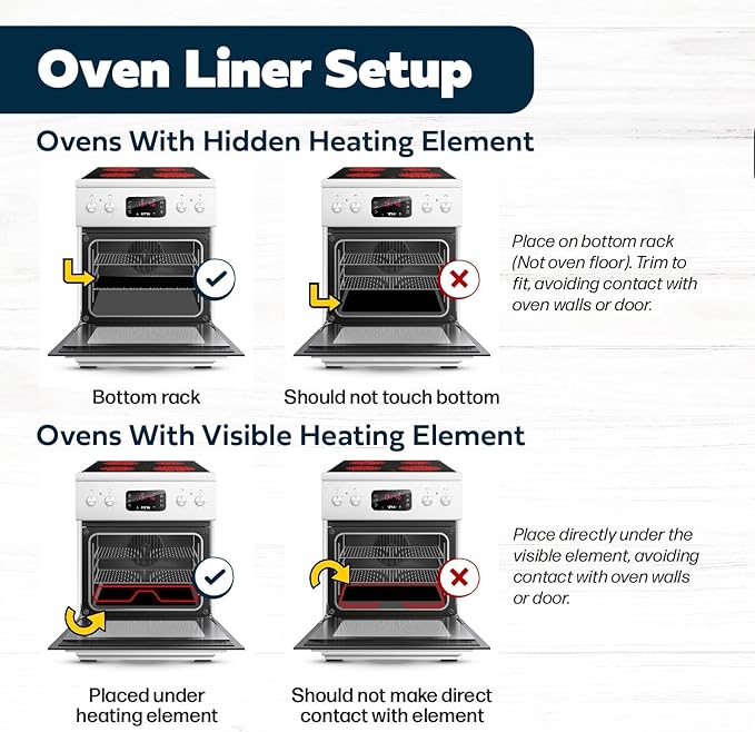 Cooks Innovations Non-Stick Oven Protector Mat - 2 Heavy Duty Nonstick Oven Rack Liners to Protect Convection, Electric, Gas, & Microwave Ovens - BPA & PFOA Free Heat Resistant Baking Mat