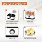 Sunny Side Master Egg Cooker, 2025 New Rapid Egg Cooker 6 Egg Capacity, Soft, Medium, Hard Boiled, Poacher, Stainless Steel Electric Eggs Cooker With Auto Shut-Off, BPA Free (1PCS)