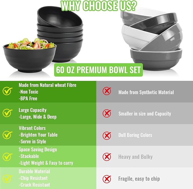 Wheat Straw Bowls Set of 6, Unbreakable Lightweight 60 OZ Salad Bowls for Kitchen and Camping, Big Plastic Bowl for Serving, Cereal, Ramen, Soup, Microwave & Dishwasher Safe, Black