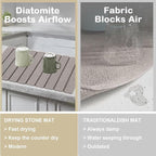 Large Stone Dish Drying Mats for Kitchen Counter, 24"×16" Collapsible Quick Dry Eco-Friendly Absorbent Diatomaceous Earth Mat, Stone Mat for Kitchen Sink, Birthday Gifts for Women Mom Grandma