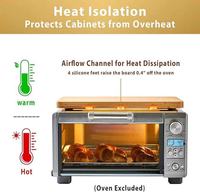 Cutting board Compatible with Breville BOV450XL Mini Smart Toaster Oven, Accessories for Countertop Oven, With Heat Resistant Non-Skid Silicone Feet, Creates Storage Space, Protects Cabinets Cupboard