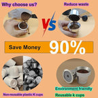 Stianless Steel Reusable K Cup Coffee Pods Compatible for K eurig 1.0 & 2.0 Coffee Maker Refillable K-eurig Coffee Filter with Aluminum Coffee Filling Tool, Reduction Waste，1 Pack (Silver)