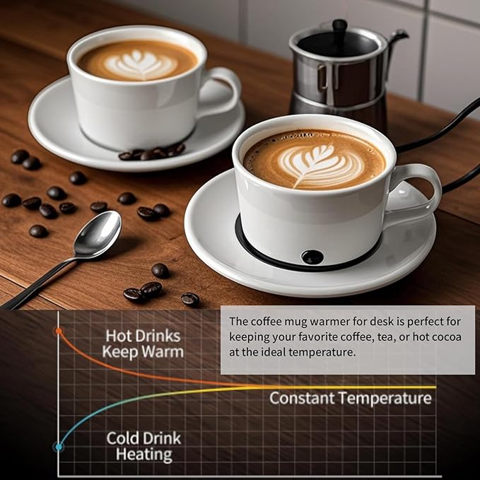 Coffee Mug Warmer for Desk,Multi-Purpose Cup Warmer for All Bottles&Cups,Fast Heating Mug Warmer for Tea &Coffee with 3 Temp Settings,Portable Bottle Warmer for Breastmilk,8 Hours Auto Shut Off,Green