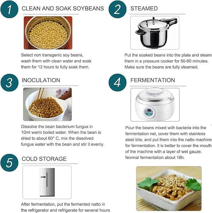 Electric Yogurt Maker - Constant Temperature Control Fermentation Machine with 1.5L Stainless Steel Container for Natto and Rice Wine