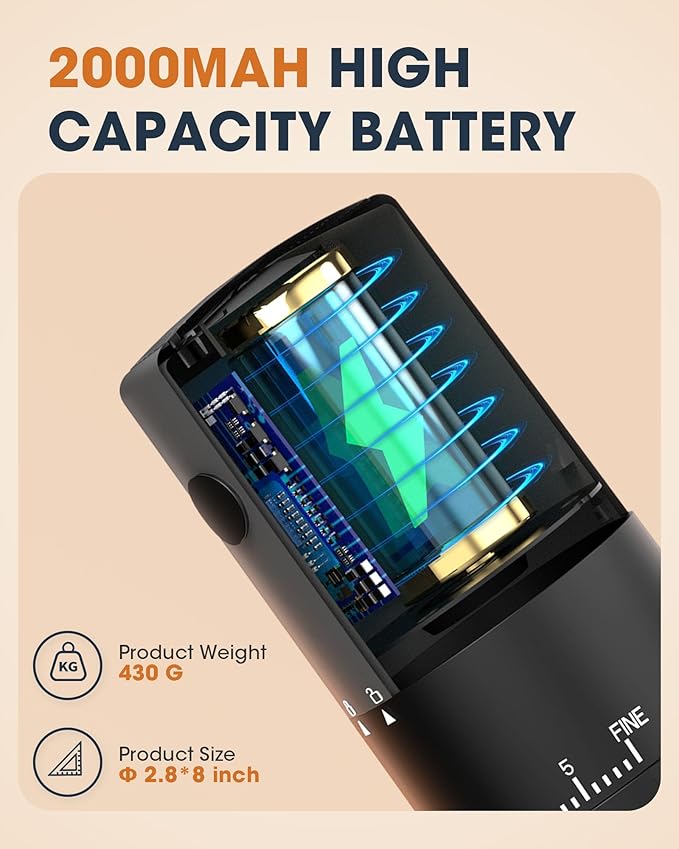 First Grind-While-Charging Rechargeable Coffee Grinder, 1.7X Faster Grinding with 38 External Adjustable Settings, Conical Ceramic Burrs & 2000mAh Battery, Portable for Travel, Camping, etc.