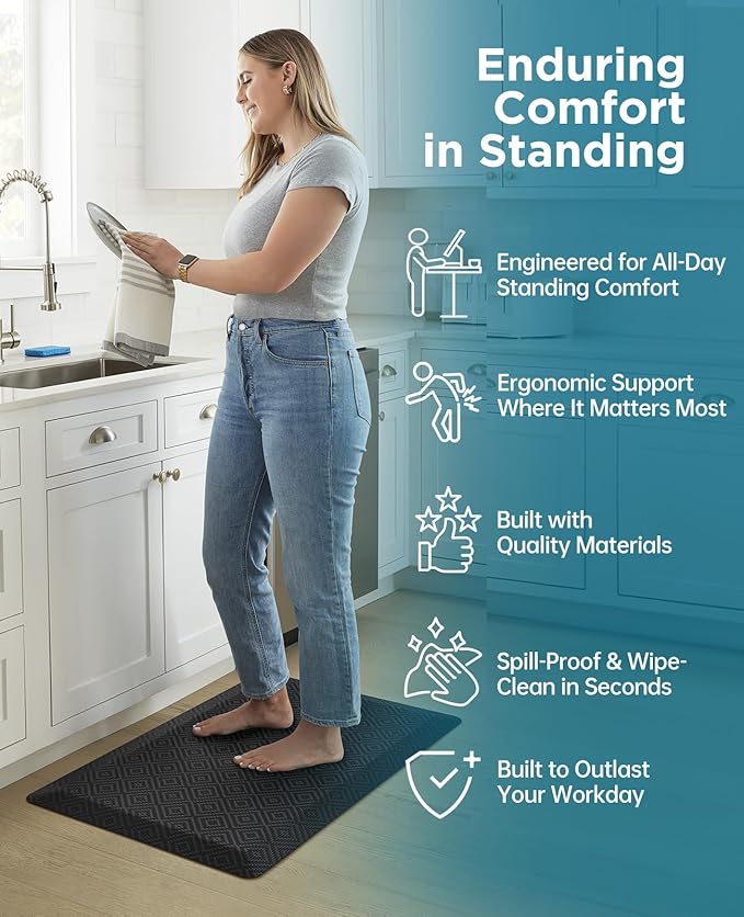 Ophanie Anti Fatigue Cushioned Mat, 3/4 inch Thick, Kitchen Mats for Floor, Kitchen Rugs, Waterproof, Comfort Ergonomic Standing Mat for Office, Home, Standing, 20 x 48 Black Non-Slip Ridged Bottom