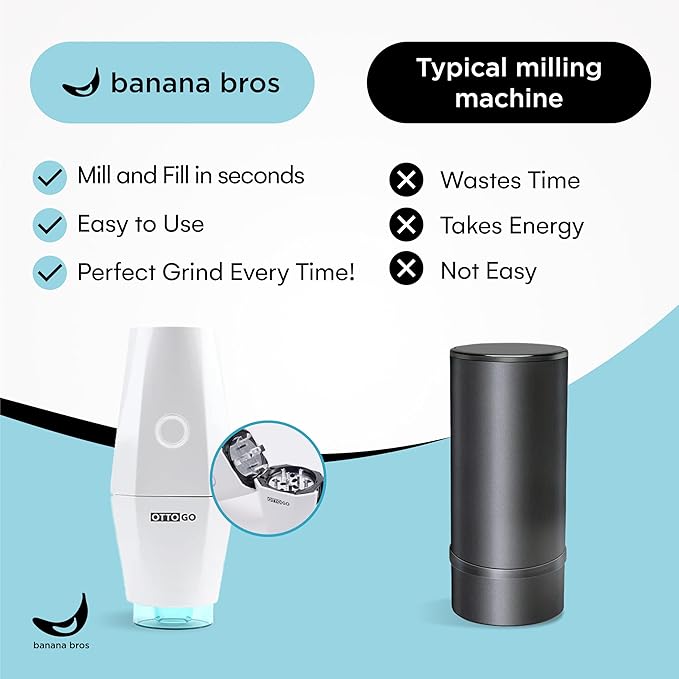 Banana Bros - OTTO GO Electric Smart Spice Grinder - Automatic Herb Grinder with Smart AI Technology - Rechargeable via USB - Portable Milling for Dry Herbs and Spices - White - No Carrying Case