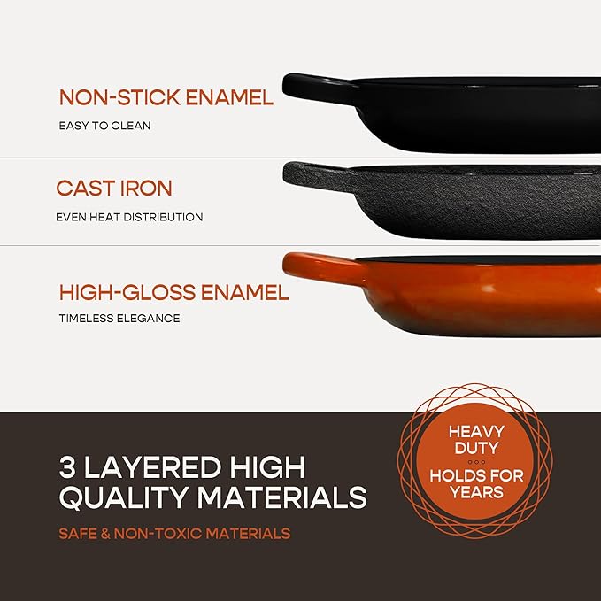 Enameled Cast Iron Dutch Oven for Sourdough Bread Baking | 6 Quart Pot with Lid | 10 Inch Ceramic Enamel Thick Coated Cookware Set with Non Stick Silicone Baking Mat for Cooking | 6 Qt |