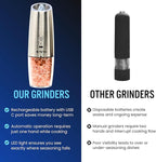 My Chef Tools - Electric Salt and Pepper Grinder Set - Rechargeable Automatic Salt Pepper Mill - USB C Charging - LED Light Illumination - Adjustable Coarseness - 2 Pack Silver