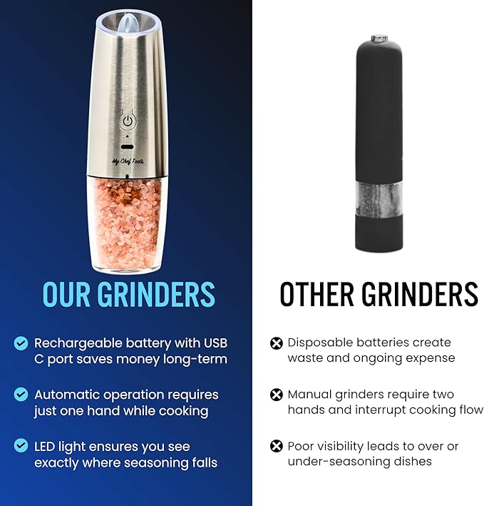 My Chef Tools - Electric Salt and Pepper Grinder Set - Rechargeable Automatic Salt Pepper Mill - USB C Charging - LED Light Illumination - Adjustable Coarseness - 2 Pack Silver