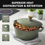 MÜELLERHOME 7.5 Quart Enameled Cast Iron Dutch Oven For Sourdough Bread Baking, Heavy-Duty, Oven-Safe up to 500° F & Across All Cooktops, Casserole Dishes, Green Kitchen Accessories, Thyme Green