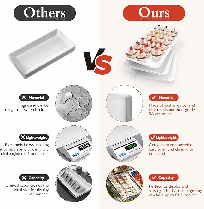 Extra Large Serving Tray Melamine Plastic for Party Supplies, 17" x 8.6" Platters for Serving Food, 3 pcs White Reusable Tray for Veggie, Snack, Fruit, Cookies, Desserts in Kitchen/Pantry Organization