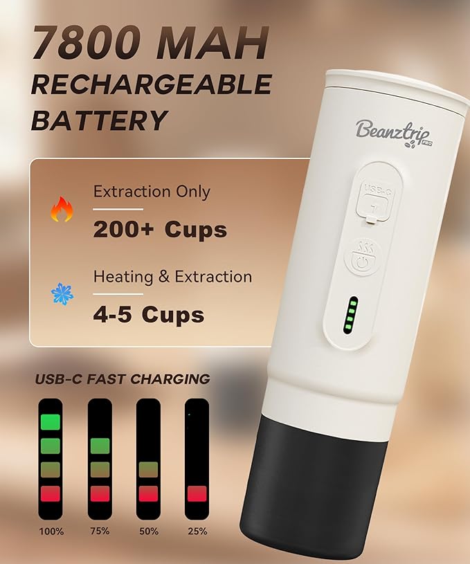 H02 PRO Portable Electric Espresso Maker, Christmas Gift Coffee Machine Compatible with NS Capsule Original Pods & Ground Coffee, Mini Travel Espresso maker for Camping, Hiking, RV