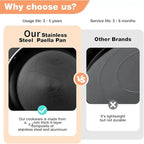 DELARLO Paella Pan 14 Inch Tri-Ply Stainless Steel Paella Pan with Lid Nonstick Frying Pan, Hybird Induction Large Skillets,Great for Paella Parties Indoors Outdoors,Heavy Duty Style