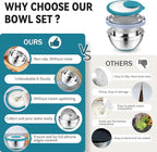 P&P CHEF 4-In-1 Stainless Steel Colander with Bowl Set, Rotatable Strainers for Kitchen, Fruit Cleaner, Washing Fruit & Draining Pasta, Mixing Bowl and Lid with Grater for Salad, Blue
