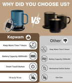 Heated Coffee Mug T1-14oz Fast Heating & Longer Battery Life Self Heating Coffee Mug Hot to 149℉ - Touch & App Controlled Mug Coffee and Hot Beverage Warmer, Gifts for Women and Men