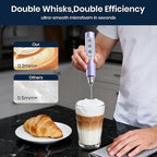 Milk Frother Handheld Rechargeable - Electric Whisk 3 Speed Adjustable, Coffee Frother Wand with 3 Stainless Whisks, Electric Foam Maker, Drink Mixer Blender for Latte Cappuccino Matcha Egg