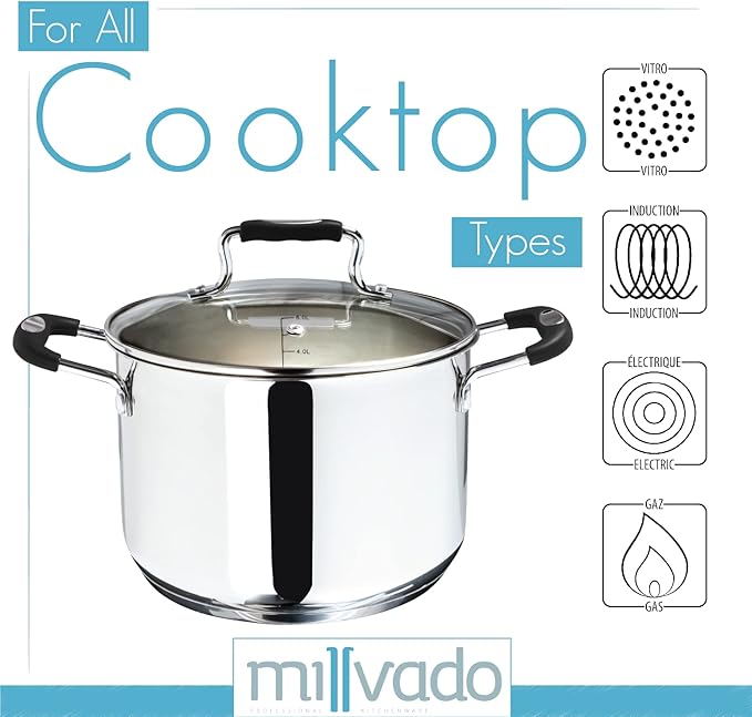 Stock Pot, 6 Quart Stainless Steel Pot, StockPot With Clear Glass Lid, Steam Hole, Permanent Measurement Markings, Gas, Electric and Induction Compatible Boiling Pot