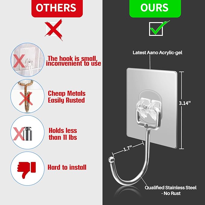 Antimbee 30-Pack All-Purpose Adhesive Hooks for Hanging, Wreath Door Hanger Heavy Duty Hooks 37 lb(Max), Sticky Wall Hook fit Home, Bathroom, Kitchen, Office and Outdoor