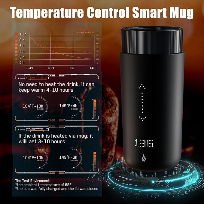 Temperature Control Heated Coffee Mug Smart Self Heating Travel Mug 12 Oz App Controlled Warmer Mug 4-10 Hour LED Display Keep Coffee Hot All Day Fast Wireless Charger Base Iron Black