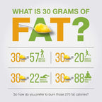 Fat Separator With Bottom Release, 4 Cup Gravy Separator for Cooking with Oil Strainer, Kitchen Gadgets Grease Separator Packaged with a 3-in-1 Multifunctional Peeler (Green)