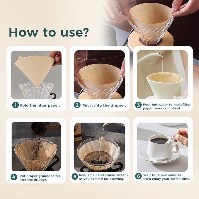 Cone Coffee Filter Papers, V02 Size, 100-Count Pack for Pour Over Coffee Makers (V01)