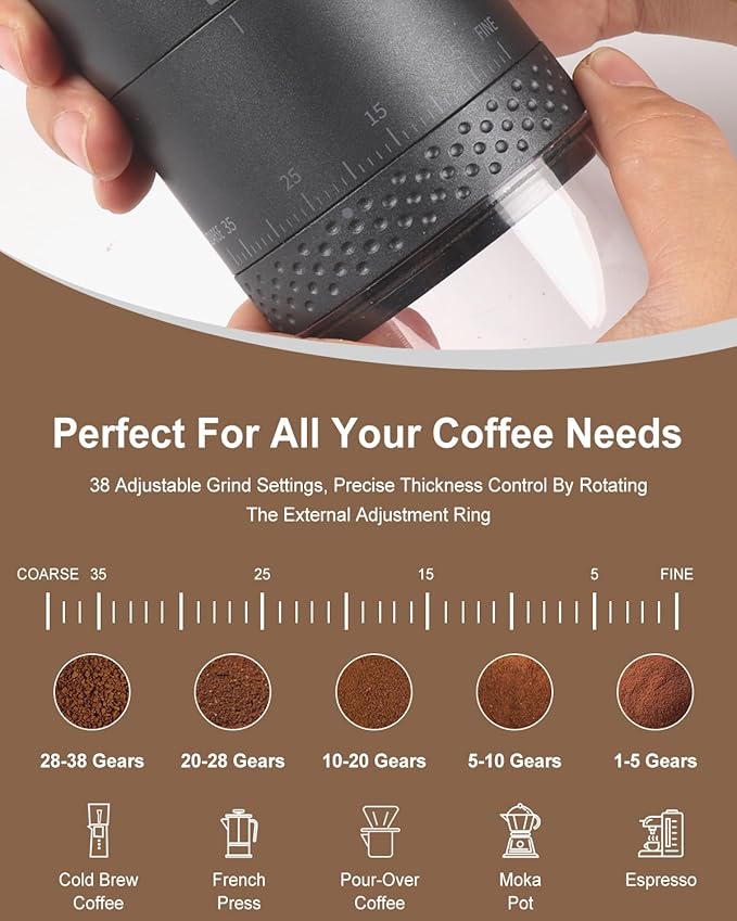 Portable Electric 420 Stainless Steel Burr Coffee Grinder, Rechargeable Small Bean Mill with 38 Adjustable Grind Settings, Cordless Travel Grinder for Espresso, Cold Brew, Pour Over, French Press