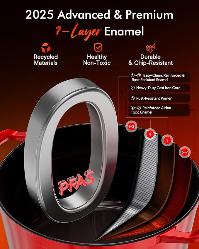 Nuwave 6QT Healthy Enameled Cast Iron Dutch Oven Pot with Lid, Heavy Duty 7-Layer Enamel, Enhanced Rust Protection, Dual Handles, Oven Safe to 500°F for Sourdough Bread Baking, Braise, Stew, Roast