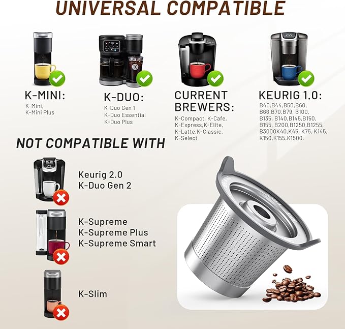 ComfortGrip™ Reusable K Cups – 2-Pack Stainless Steel Coffee Pods with Anti-Scald Silicone Lid, BPA-Free, Easy-Clean Filter – Compatible with Keurig 1.0 Only (Not for 2.0)