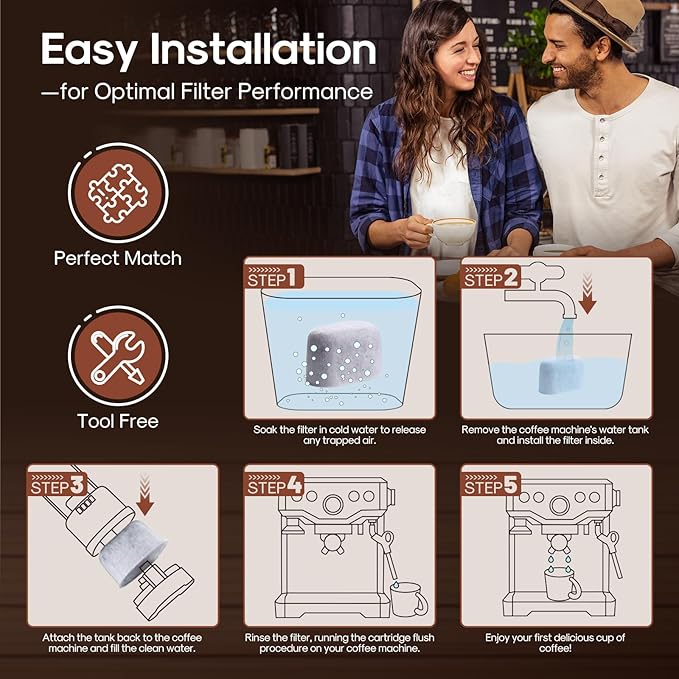 ICEPURE Coffee Machine Water Filter Compatible with Breville BWF100, Replacement for Breville Espresso Machine Filter, BWF100NA BES980XL BES920XL BES900XL BES860XL BES870XL, 12PACK