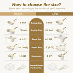 SENSARTE Ceramic Cookware Sets, Pots and Pans Set Non stick, 14-Piece Induction Cookware, Non toxic Healthy Non Stick Kitchen Cooking Set, with Frying Pans Set, PFAS PTFE PFOA PFOS Free