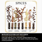 Premium DIY Whiskey Making Kit – 15-Piece Cocktail Infusion Set with Recipe Guide, Glass Bottles, Stainless Cubes, & Bar Tools – Ideal for Whiskey, Bourbon, Vodka, Gin, & Tequila Enthusiasts