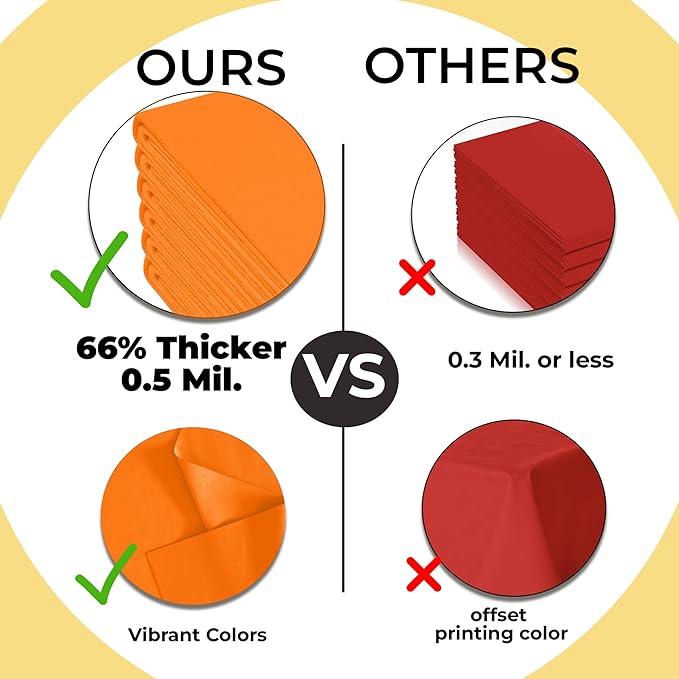 Exquisite 66% Thicker Premium Plastic Table Cloth Rectangle Table Cover 0.5 Mil 12 Pack Orange Table Cloth 54 Inch x 108 Inch Disposable Tablecloth Won't Tear Easily Like Cheap Thin Brands