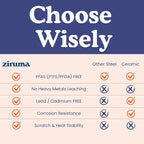 Ziruma Non-Toxic 9.5" Surgical Grade Stainless Steel Frying Pan, Fully Clad for Fast & Even Heat, PFOA-Free, Induction Compatible, Oven Safe to 500°F