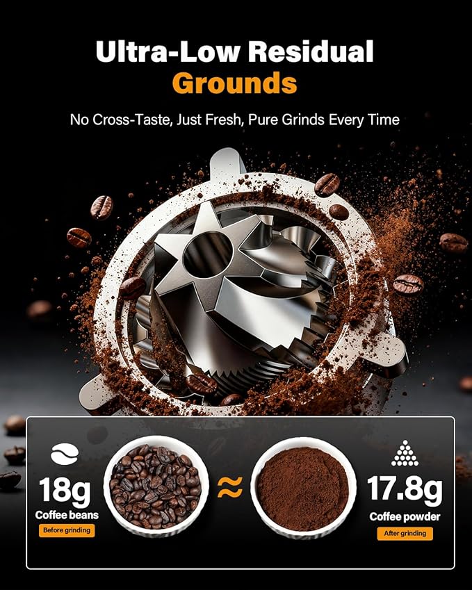 SHARDOR All-Metal Single-Dose Coffee Grinder – Quiet DC Motor, Home-use Espresso Grinder, Burr Coffee Grinder, with 80 Settings and an LED Power Display，Black