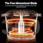 Food Processor, 3-Speed Electric Food Chopper with Vegetable Chopper & Meat Grinder - 2 Bowls (8 Cup Stainless Steel+8 Cup Glass), 300W, 2 Sets of 4 Bi-Level Blades for Vegetable/Fruits/Meat