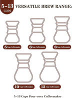 Pre-folded Natural Unbleached Coffee Filters - 100 Count, Compatible with Pour-Over Coffee Makers