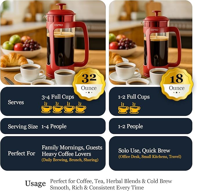 ESPRO P3 French Press Coffee Maker – Patented Double Micro-Filter for Grit-Free Brew, Heat Resistant thicker Borosilicate Glass Coffee press – Red (32oz)