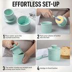 Zulay Kitchen Porcelain Butter Crock With Lid & Knife - Authentic French Butter Dish For Fresh & Spreadable Butter - Mint