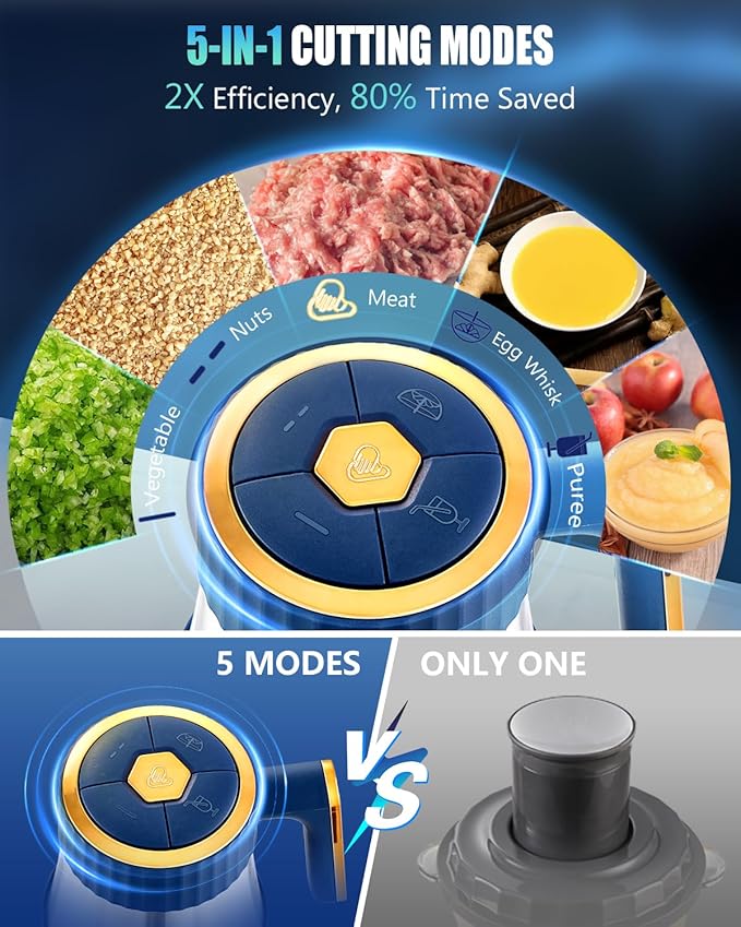 5-in-1 Electric Food Processor【800W Powerful German Motor】【6 Titanium Steel Blades | 6S Meat Grinding】Meat Grinder for Kitchen Use, Food Chopper for Vegetable, Fruits, Nuts, Baby & Pet Food(Blue)