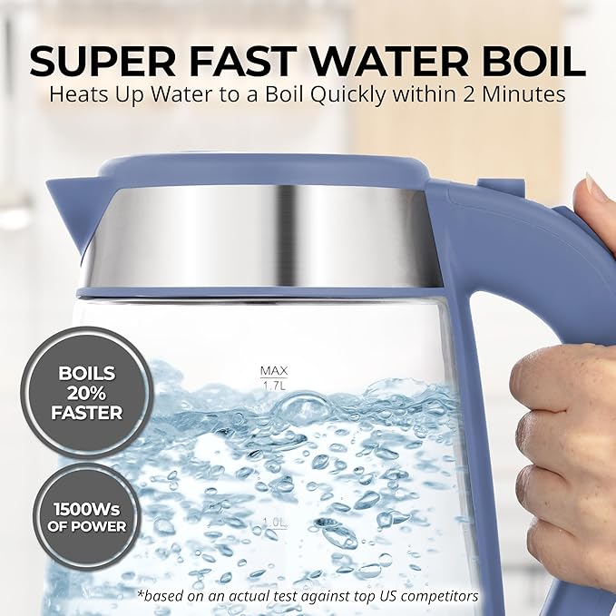 Zulay Kitchen Fast Boiling Electric Water Kettle - 1.7L, 1500W, Auto Shut-Off for Overboil & Boil Dry Protection, Cool-Touch Handle, 360° Base - Rapid Teapot Boiler For Coffee & Tea - Blue