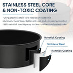 E-far 9½ x 3 Inch Cake Pan Set of 2, Nonstick Stainless Steel Round Cake Pans Tin for Baking Birthday Wedding Layer Cakes, Stainless Steel Core & Non-toxic Coating, Deep & Straight Side