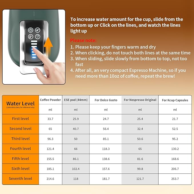 KOTLIE Espresso 5in1 Single Serve Coffee Maker, 19Bar Cappuccino&Latte Maker, Cold&Hot Brewing Coffee Machine for K*cup/NES*presso Original/D*olce G*usto/Ground Coffee/44mm ESE(Dark Green)