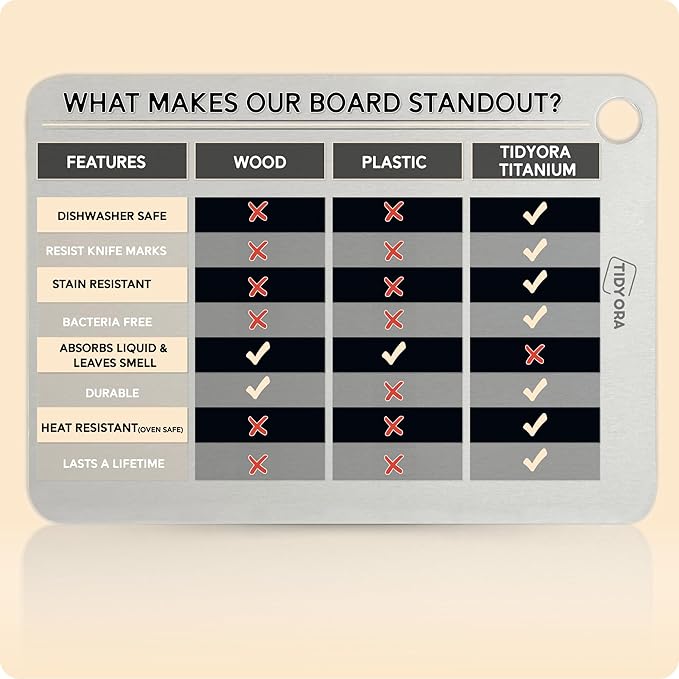 Titanium Cutting Board, Small 12” x 8” - 2MM Thick Premium Titanium Chopping Board - 100% Pure Titanium Cutting Boards for Kitchen - Double Sided, Ideal for Chopping, Slicing & Dicing